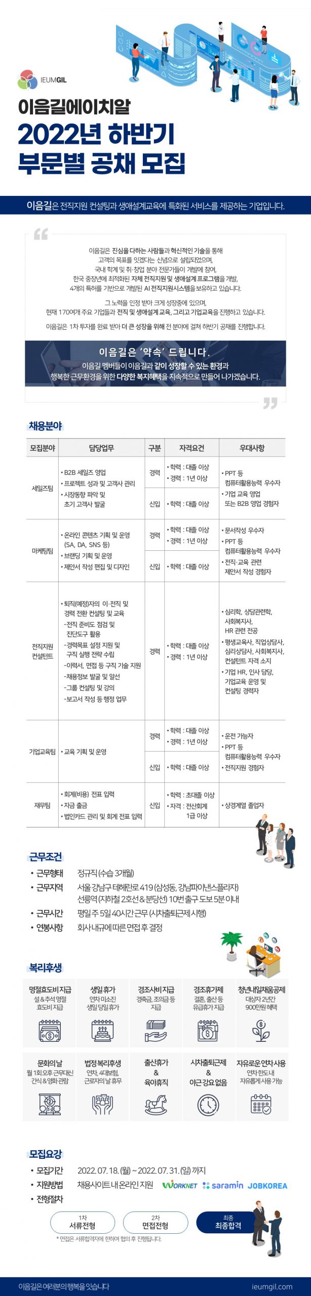 이음길 2022 하반기 부문별 공채 모집