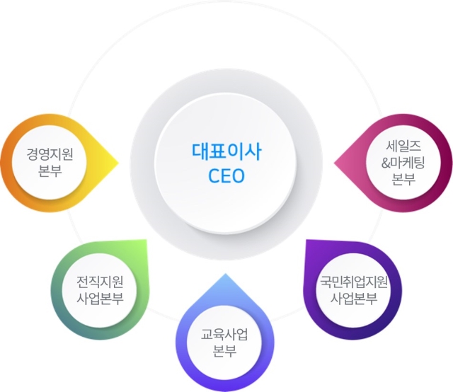 이음길 본부_221003 (사용자 지정)
