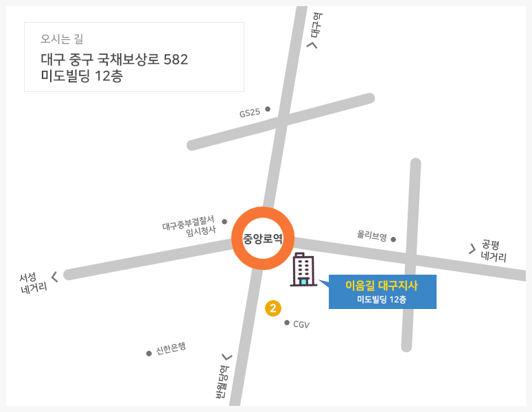 대구약도